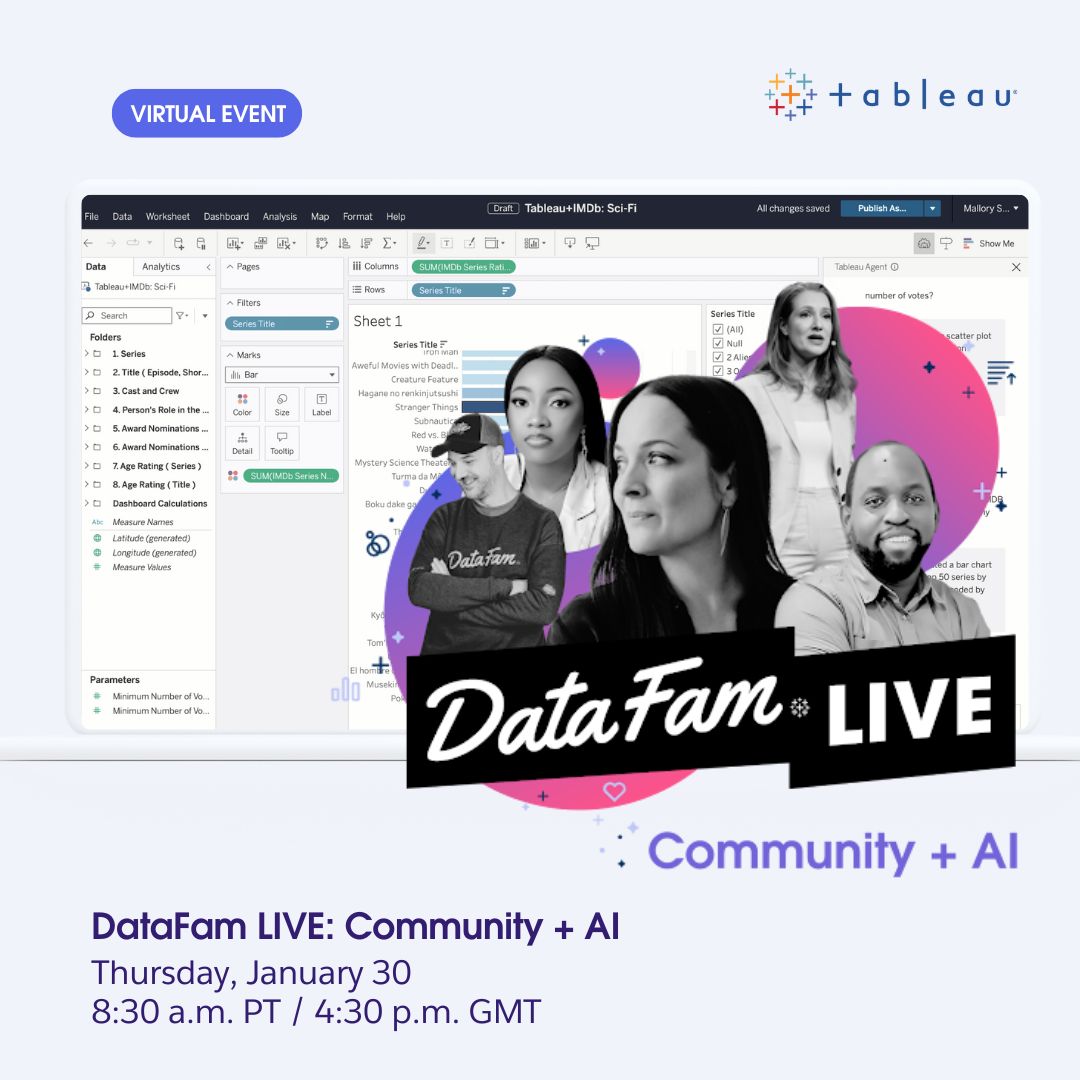 Promotional artwork for Tableau DataFam LIVE Community and AI panel